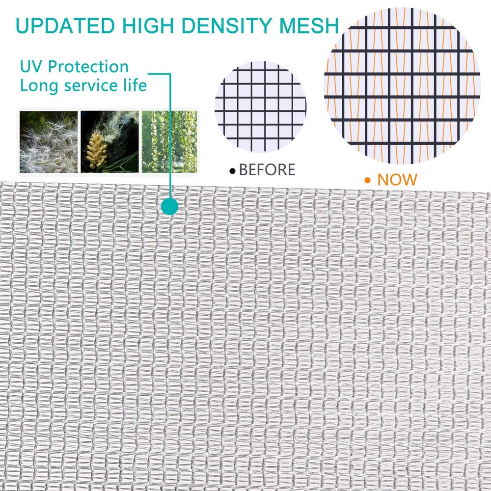 High Density Dustproof Pollen Proof Screen Mesh 109x37 Grey Window Replacement
