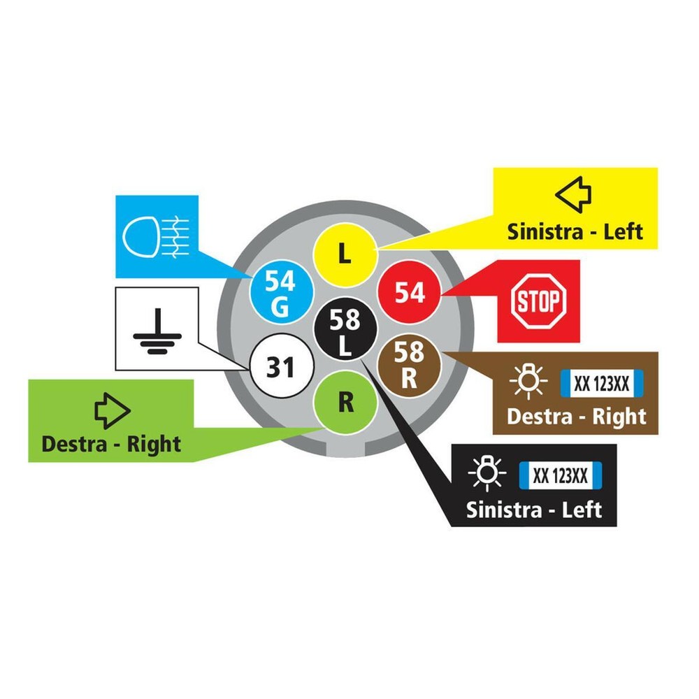 7 POLE PIN SELF LOCKING CABLE CLAMP WITH SELF LOCKING