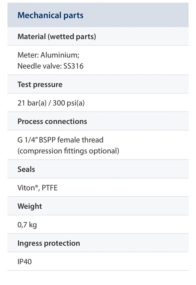 Bronkhorst MV-304 Mass Flow Controller