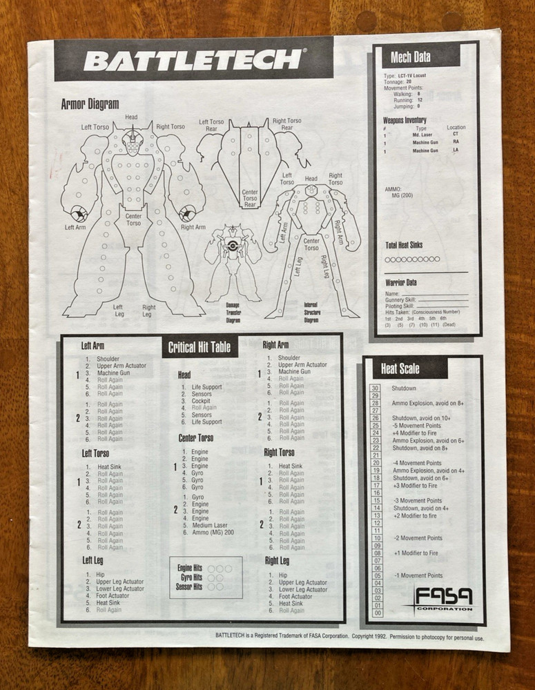 BATTLETECH Third Edition 1604 Box Set Complete w/Miniatures Maps Record Sheets