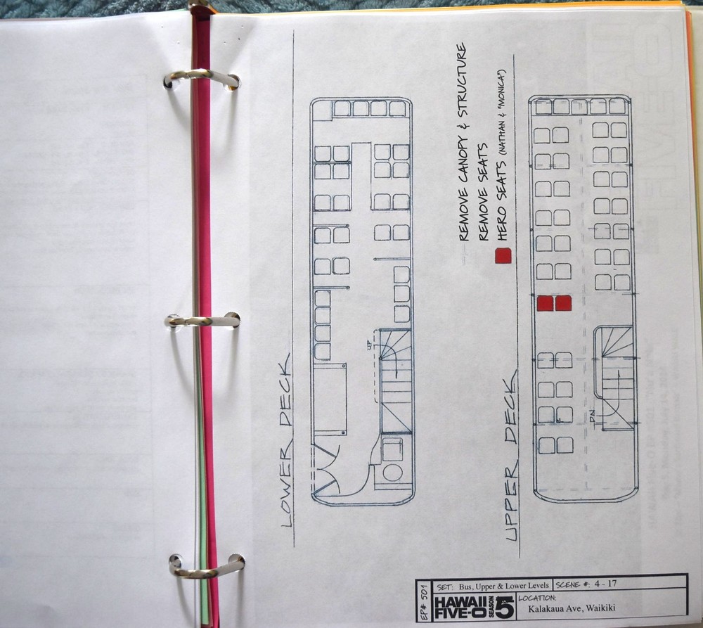 2014 Hawaii Five-O "Nu'a Nalu" Original Script + Shooting Schedule
