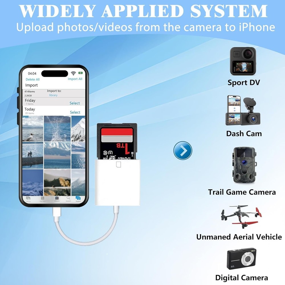 iPhone SD Card Reader USB C, Digital Camera Adapter iPhone 17, Trail Camera SD C