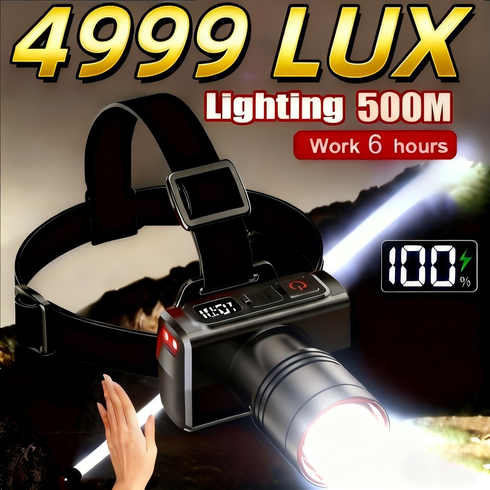 Super Bright Headlamp Rechargeable LED Spotlight with Battery Powered Headlig