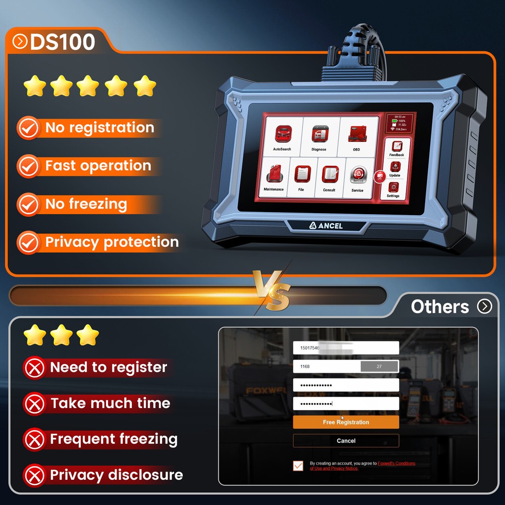 ANCEL DS100 Universal OBD2 Scanner Diagnostic Tool ABS SRS Engine A/T BMS TPS