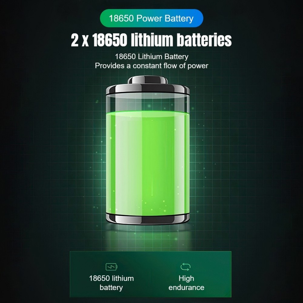 2 PCS Super Bright LED Zoomable Headlamp USB Rechargeable Headlight Head Torch