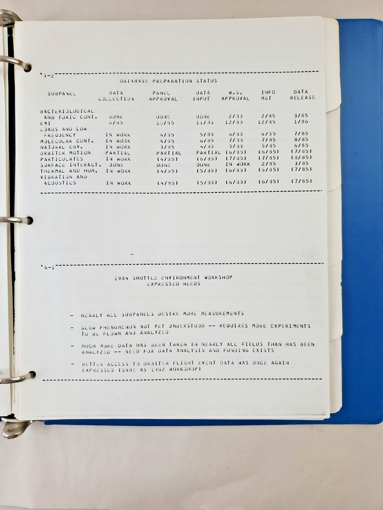 NASA Shuttle Environment Plan January 1985
