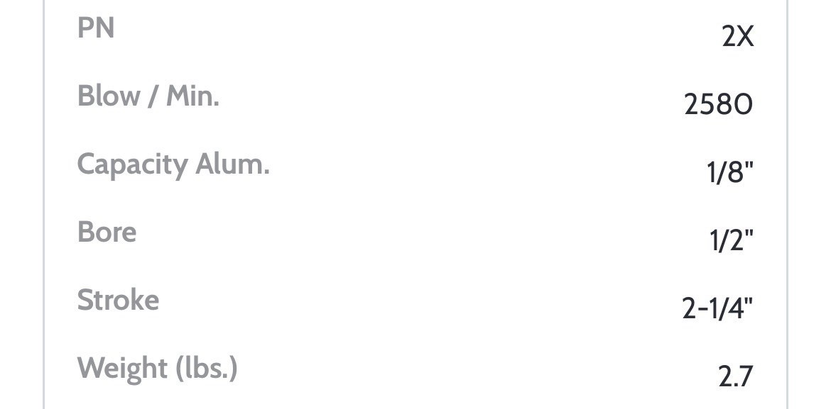 AVERY AIRCRAFT RIVET GUN W/ QUICK CHANGE SPRING