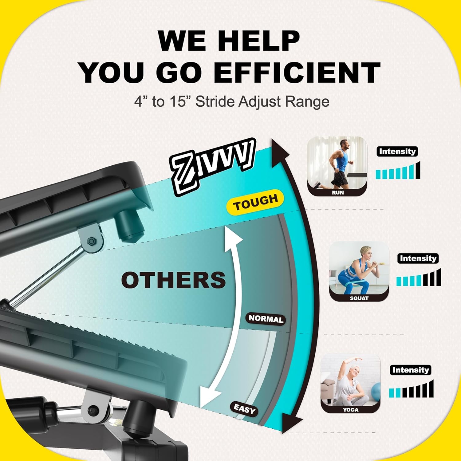 Twist Stepper with Resistance Bands, Stepper Machine with 300LBS Weight Capacity