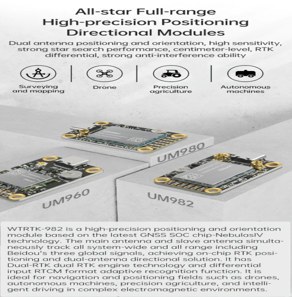 UM960 RTK Module GNSS GPS Module for Drones Automobiles Surveying Mapping