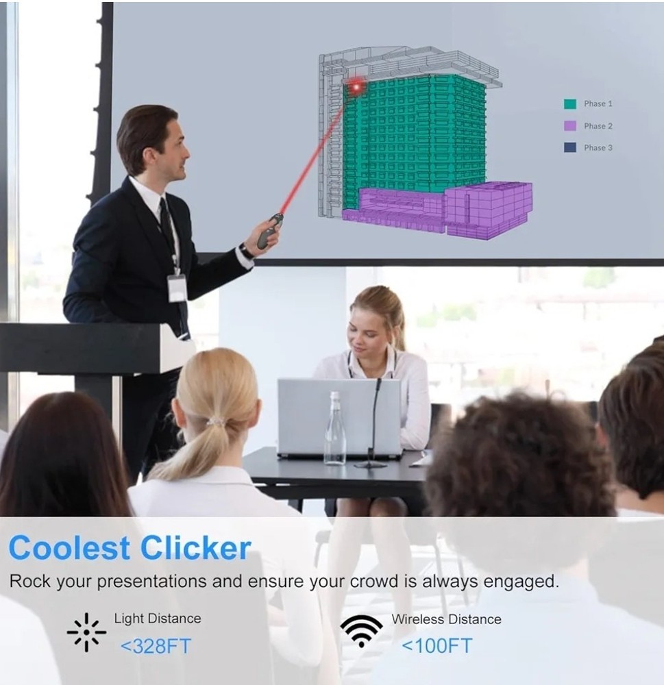 Wireless Presentation Clicker for PowerPoint Presentations, USB Dongle Presen...