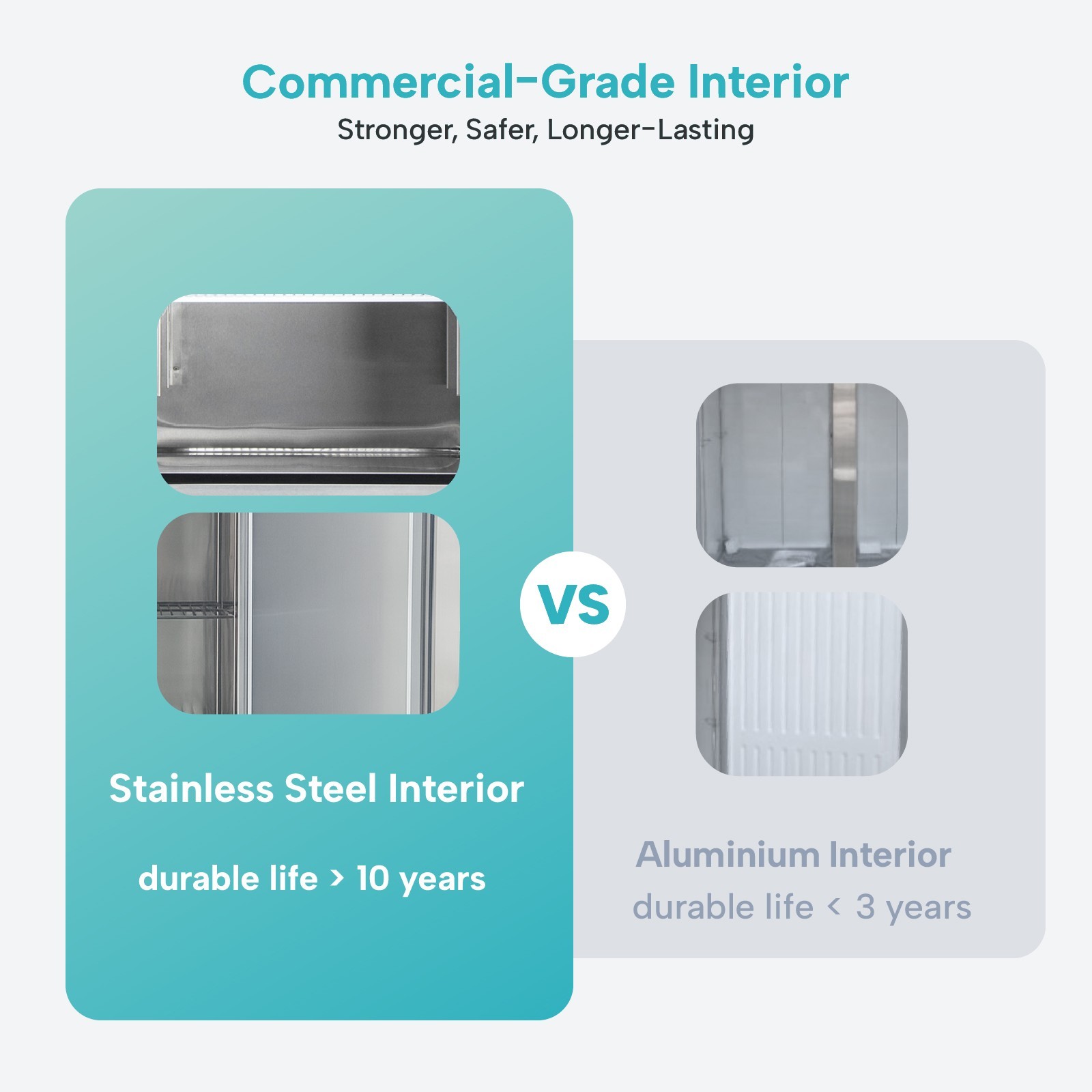 27" Commercial Fridge, ICECASA Single Door Commercial Reach-In Cooler 23 Cu.ft