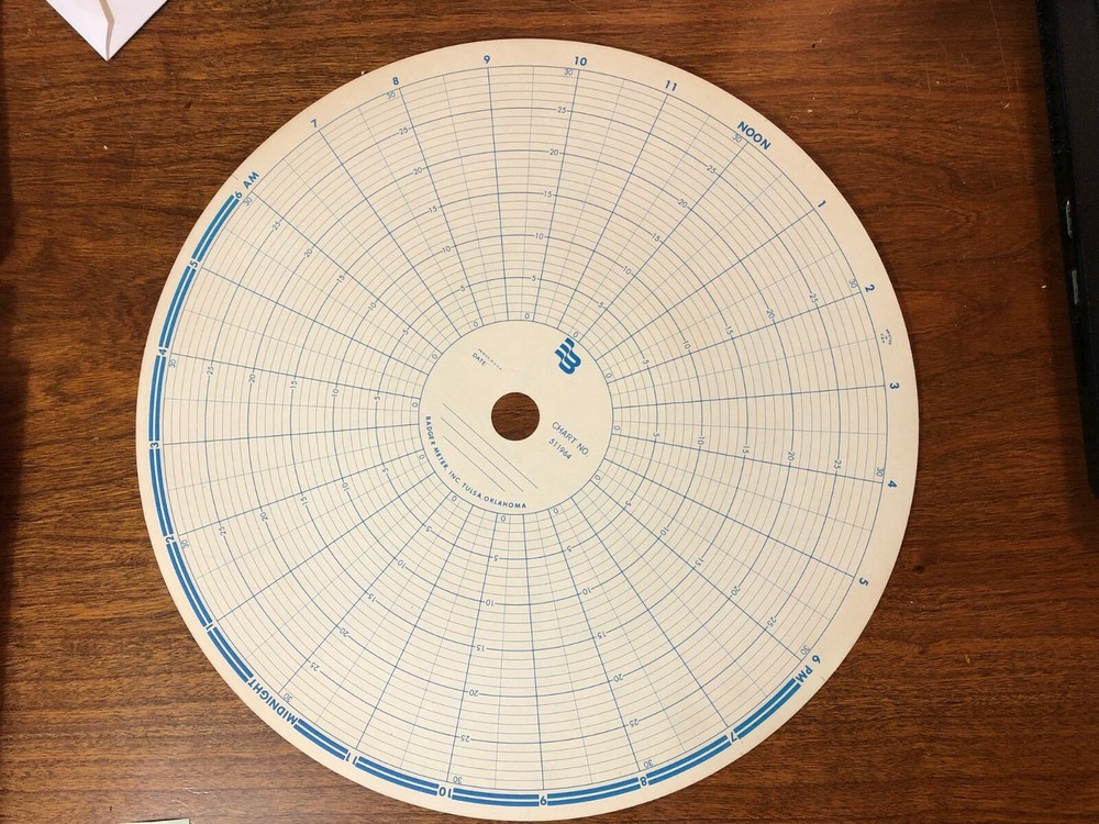 Chart Recorder Circular paper Badger Meter 5119964
