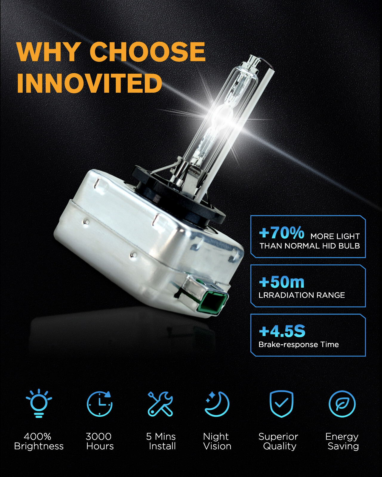 Innovited 2pcs D3S HID Bulbs OEM Headlight Direct Replacement 5000K 6000K 8000K