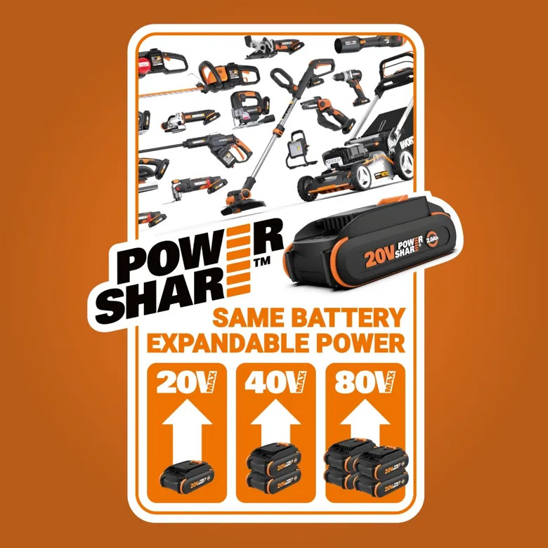 20V Power Share Cordless 10" Polisher / Buffer - Tool Only