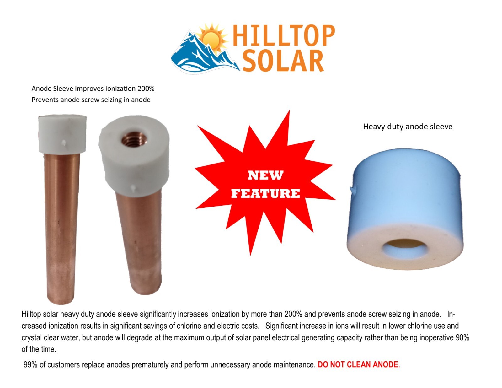 Replacement Solar Copper Anode for Remington Solar Ionizer Purifier Cleaner