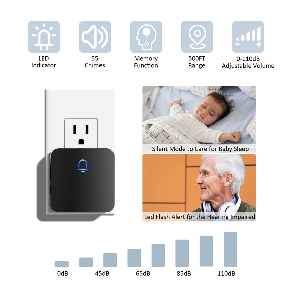SECRUI Door Chime, Wireless Chimes When 2 sensor 1 receiver, Black