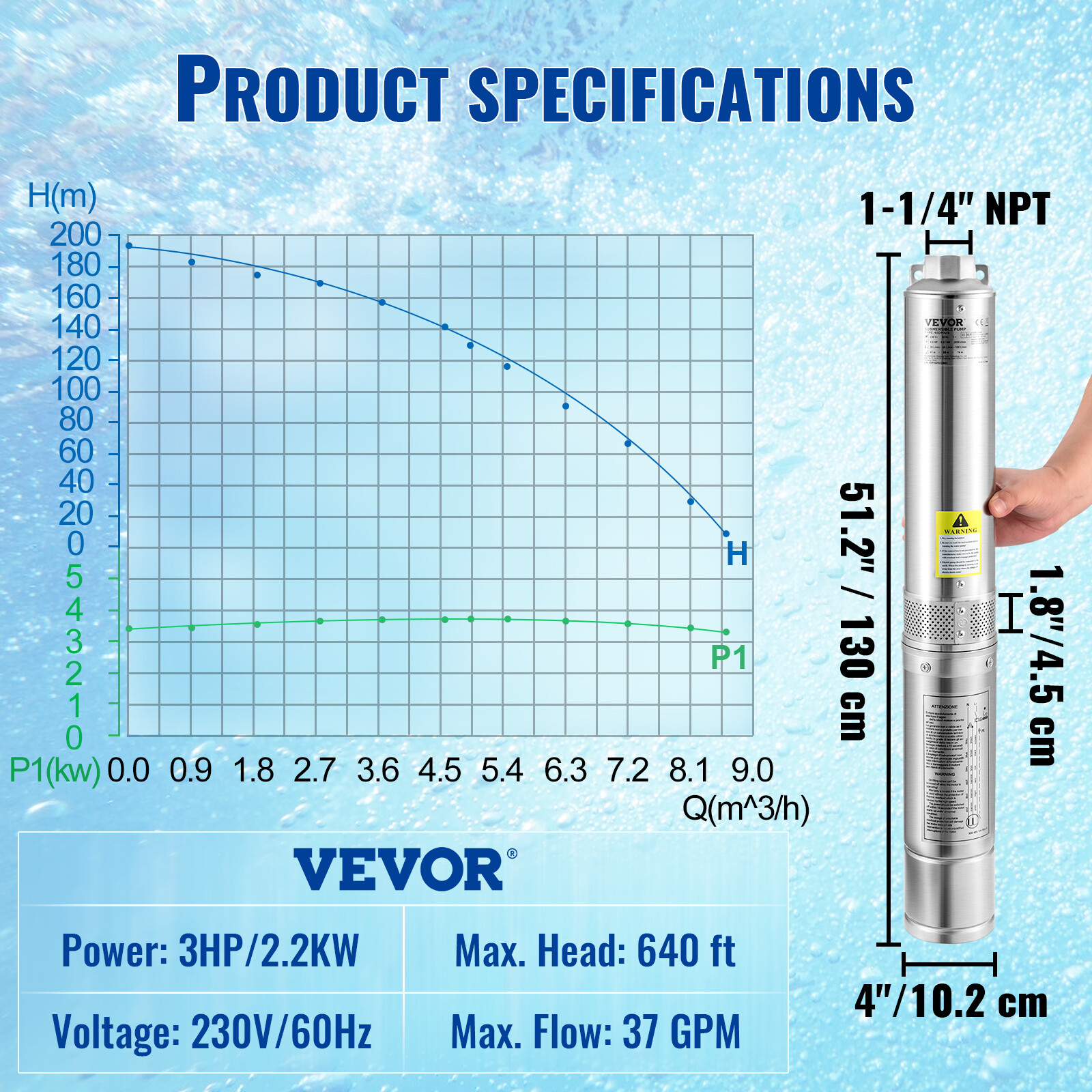 VEVOR 3HP 4” Deep Well Pump 640ft Submersible Pump 37GPM w/Control Box 230V