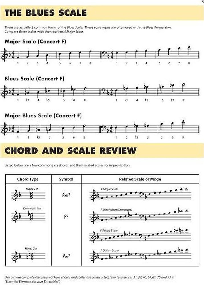 Essential Elements Jazz Play-Along - Jazz Standards