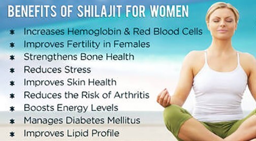 Himalayan Shilajit GOLD Gummies, Organic, Extremely Potent 3000 mg, Fulvic Acid