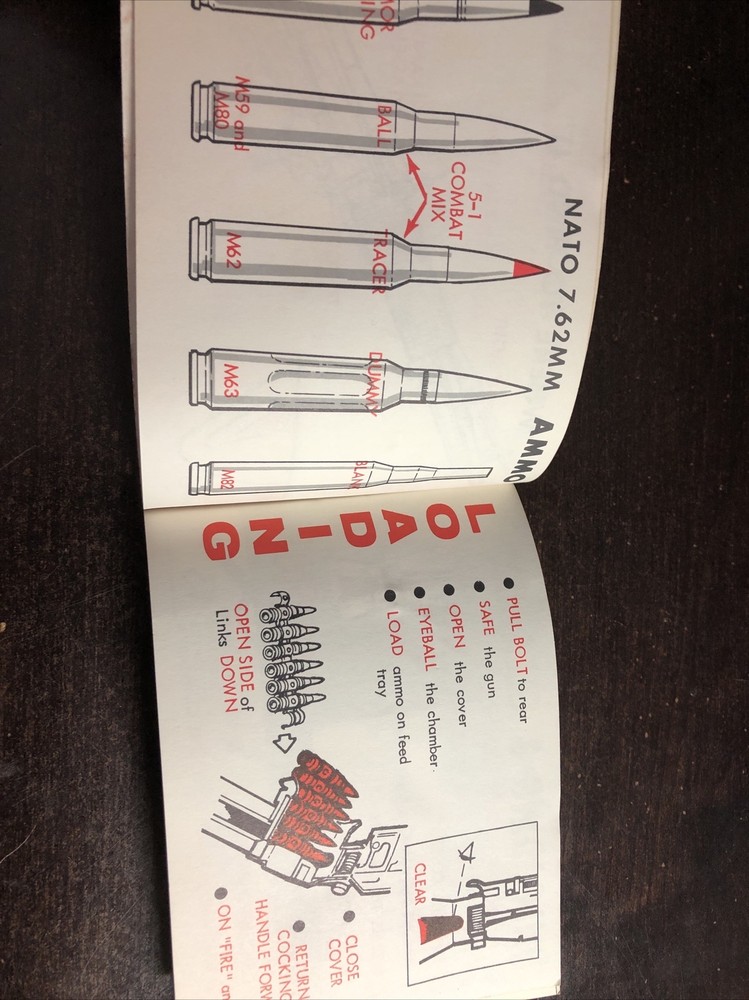 Operators Manual M 60 Machine Gun 1970