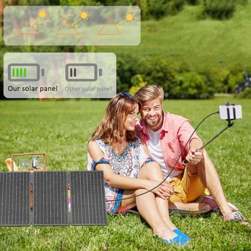 30W Foldable Solar Panel with Type-C USB 3.0 and DC Outputs 23.1% High