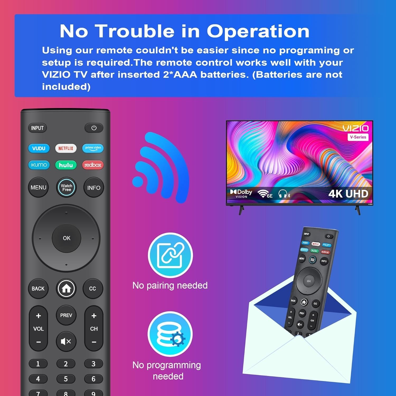 NEW Universal Remote Control For Vizio XRT140 136 260 270 Smart TV D E M P V PX