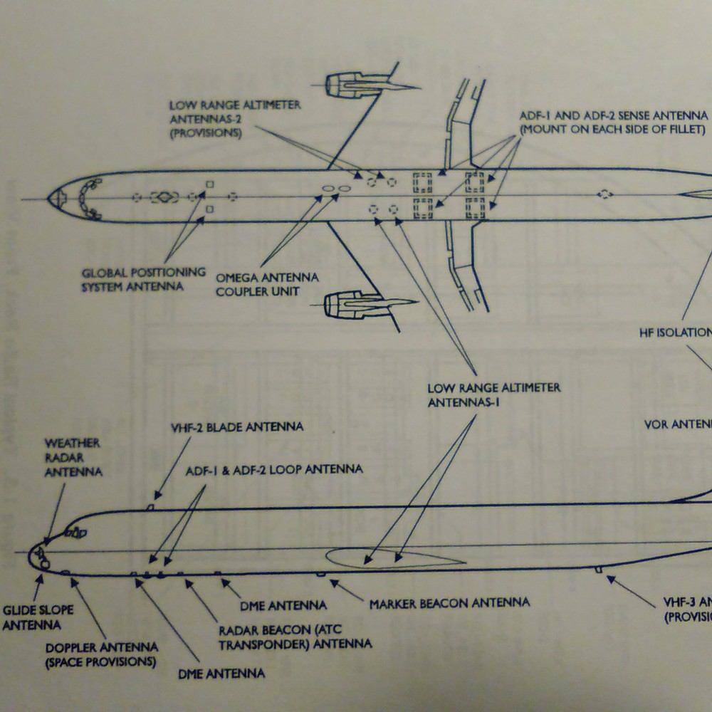 Douglas DC-8 Avionics & Electrical Training Manual