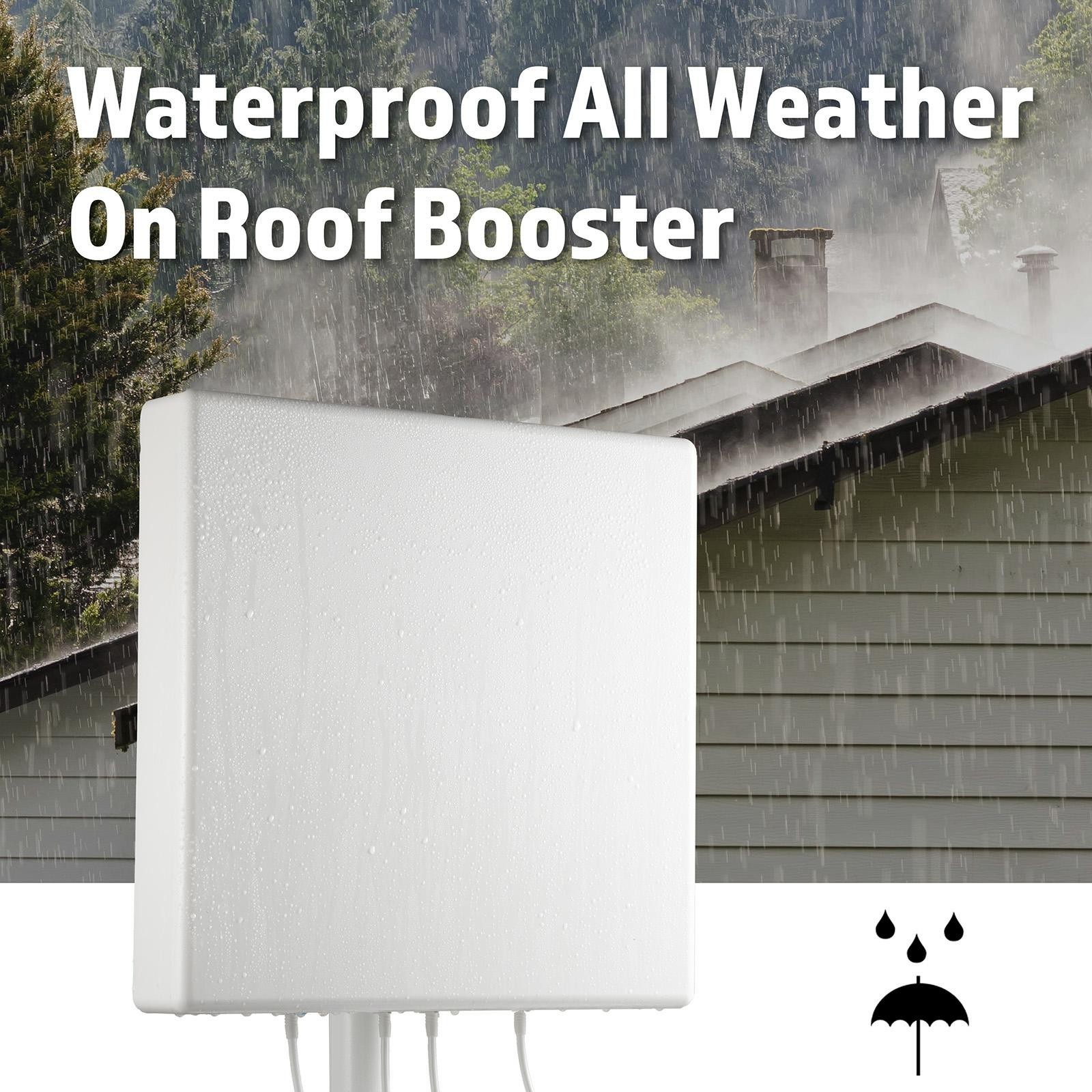 High Gain 4x4 MIMO 4G 5G Antenna Kit for T-Mobile Gateways Home RV Internet