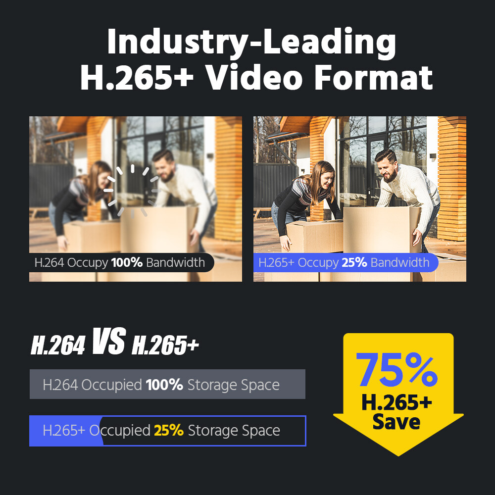 ANNKE 4K Full Color Night PoE Security IP Camera Dual Lens Two-Way Audio Outdoor