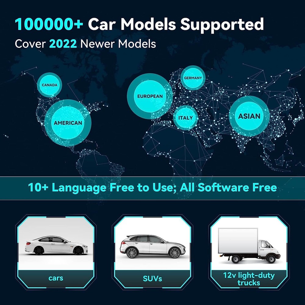 LAUNCH CRP123X OBD2 Scanner ABS SRS Code Reader Check Engine Car Diagnostic Tool