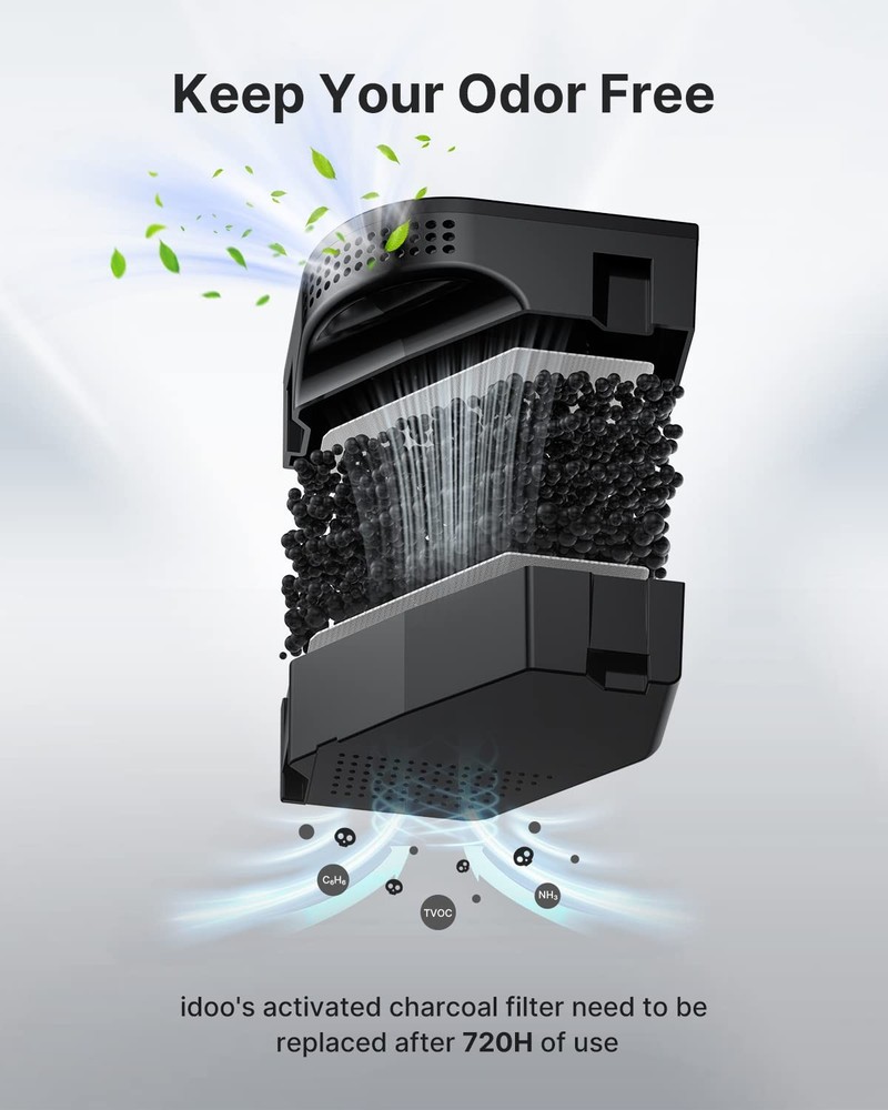 Carbon Filter For Electric Composter For Kitchen Smart Kitchen Composter Counter