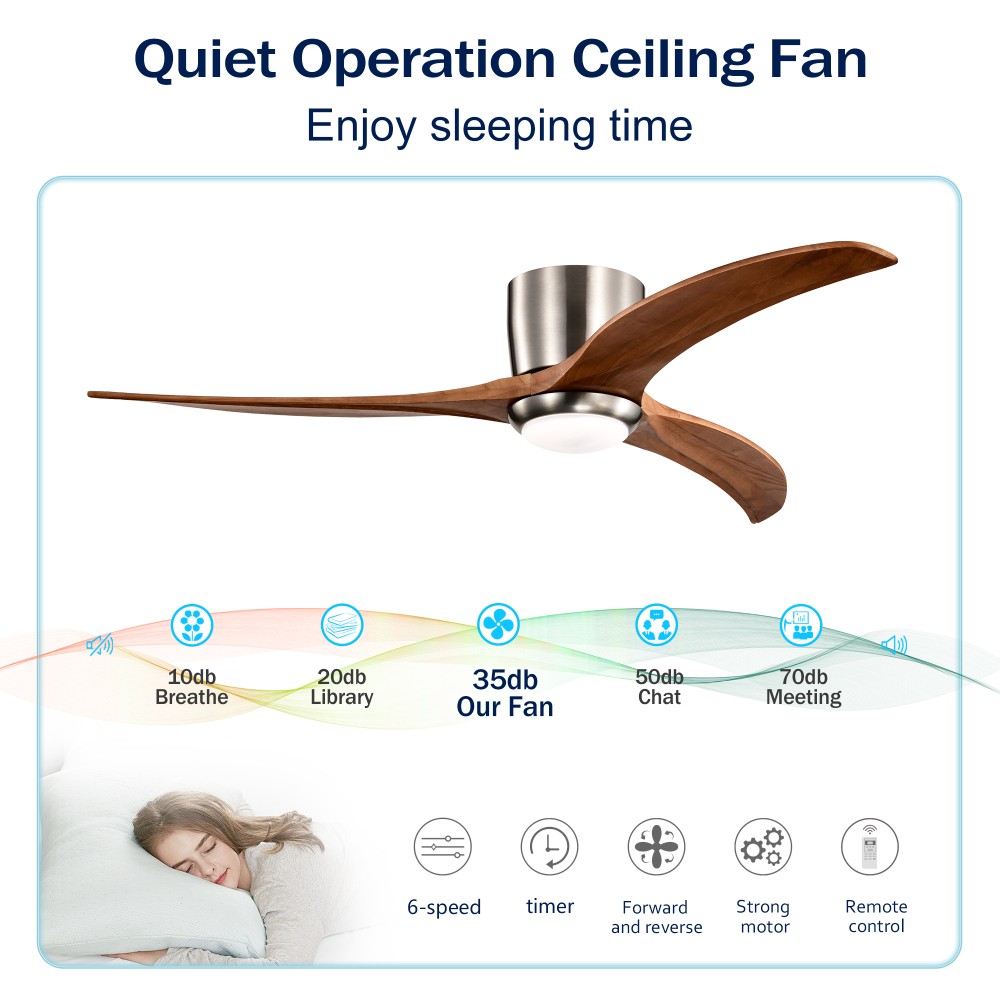 52” Flush Mount Ceiling Fan with Light & Remote, DC Motor, 6 Speeds