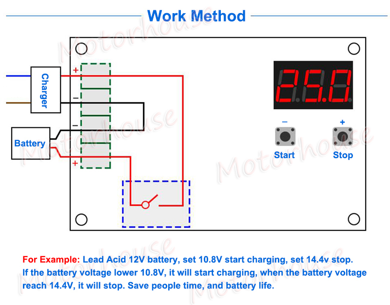 Battery Charger Automatic Charging Controller Module 30A 6V-60V 12V 24V 36V 48V