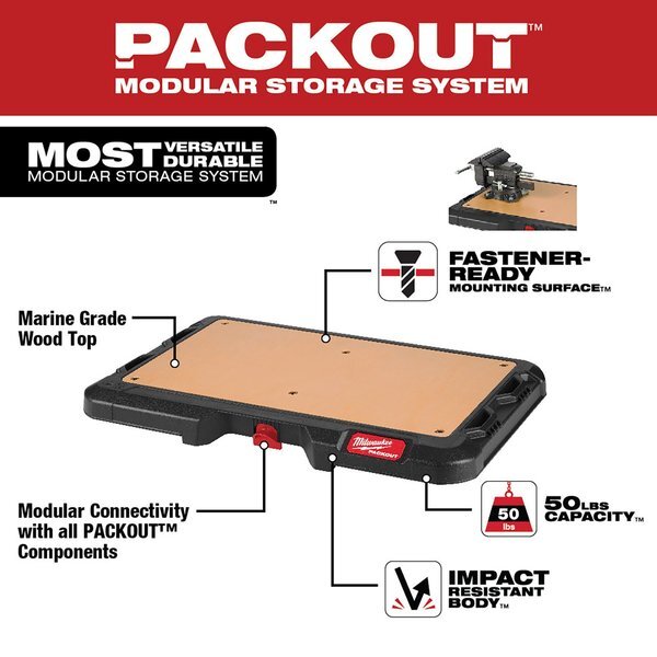 Milwaukee Tool 48-22-8488 Packout Customizable Work Top