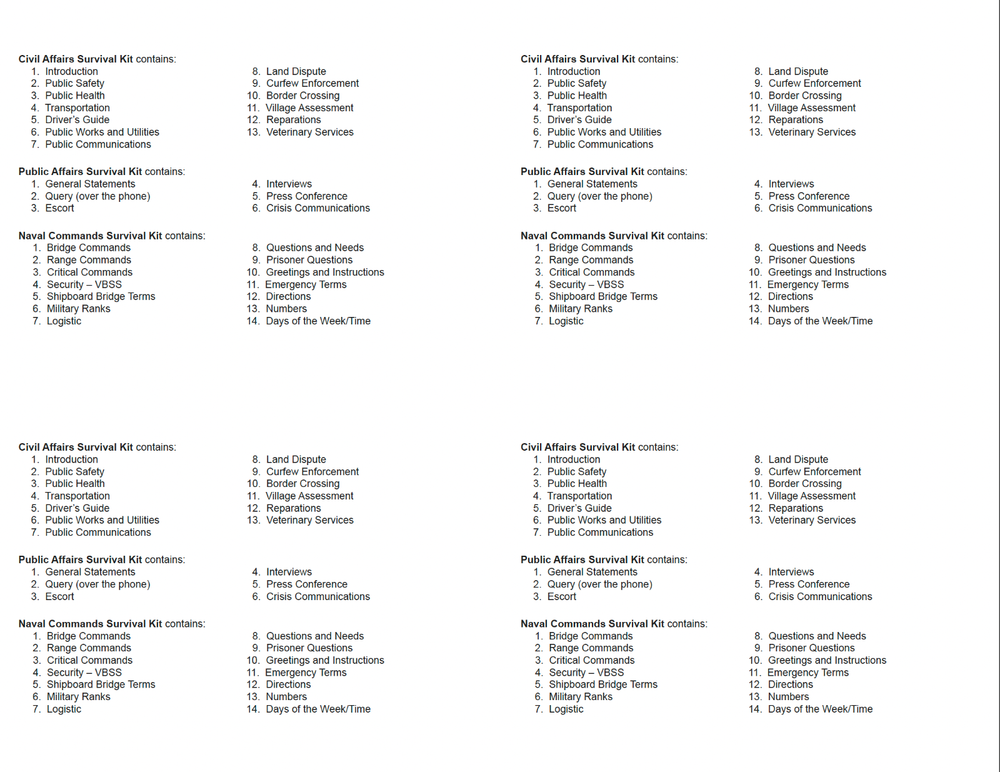 Defense Language Institute DLI UKRAINIAN BASIC Text + 669 MP3 Audio on Data CD