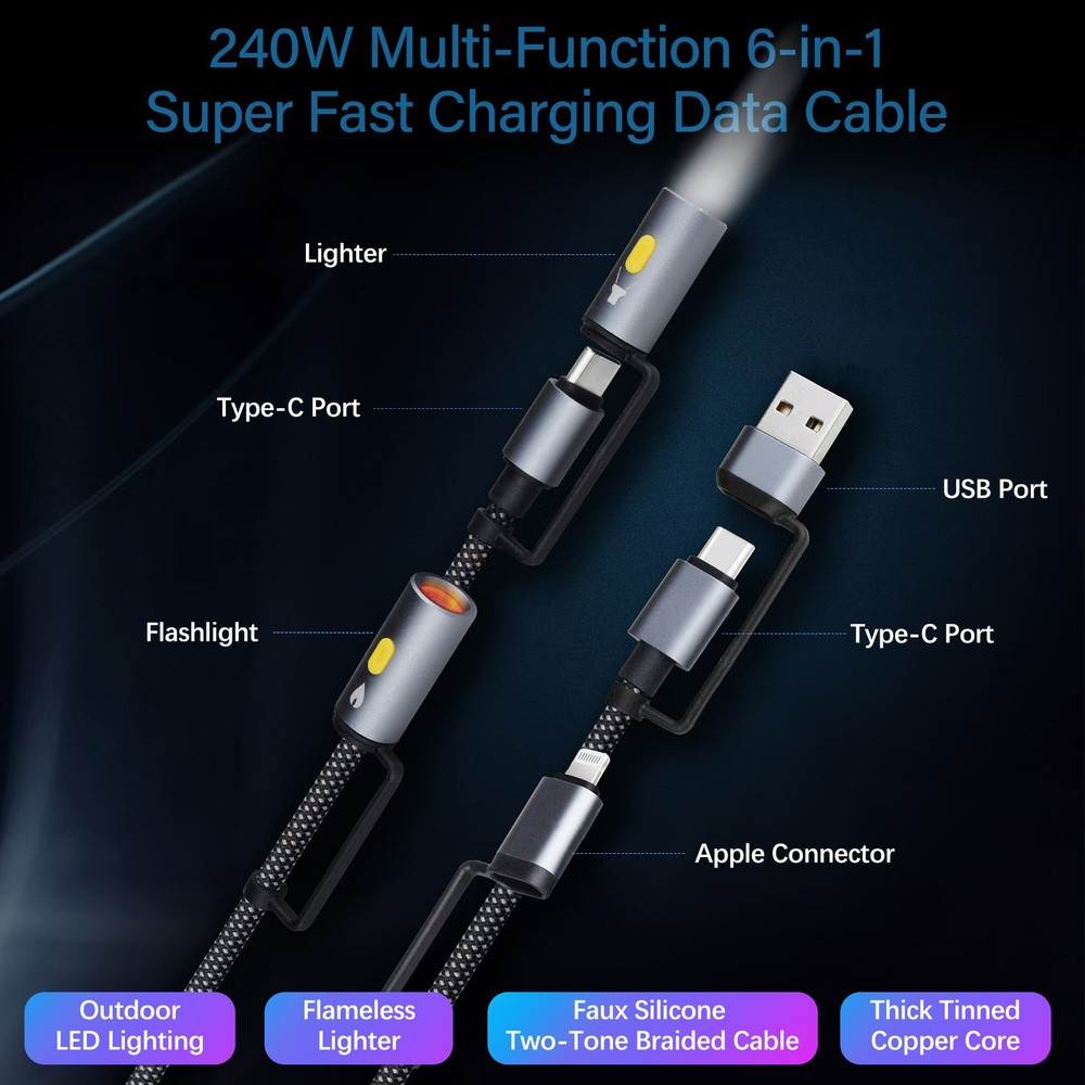 New SuperBox S6 Max Authorized Distributor With USB Cable Wireless Keyboard Gift