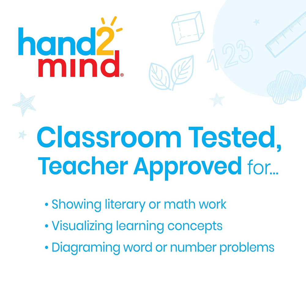 Double-Sided Centimeter Grid White Boards for Students, Grid Board for Graphing,