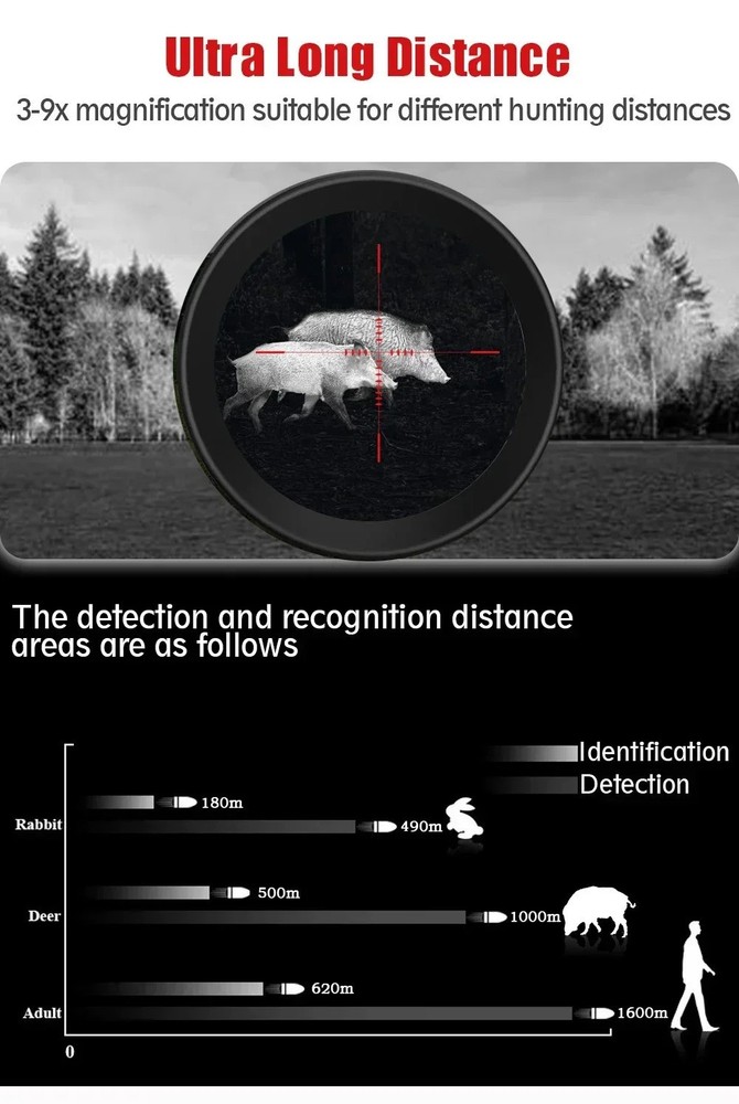 GRL325 Thermal Night Vision Rifle Scope 25mm Multi-Function One-Shot Zeroing