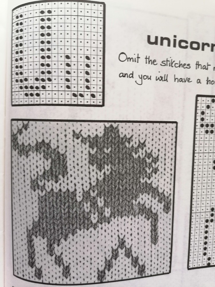 ALPHABET ZOO, Machine Knitting Pattern Book, 28 designs - Wendy Phillips