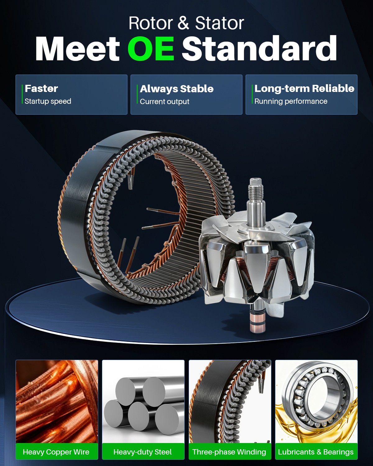 Alternator for Chevrolet Soleverado 1500 2500 HD 1500 2500 25877026 160Amp 12V