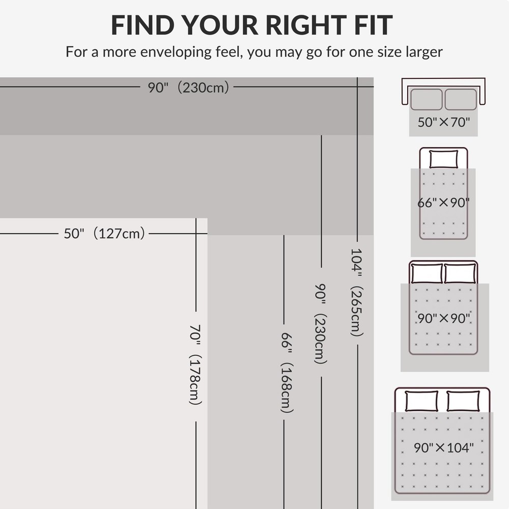 Fleece Throw Blanket Extra Large, Super Soft and Warm Blankets for Couch, Sof...