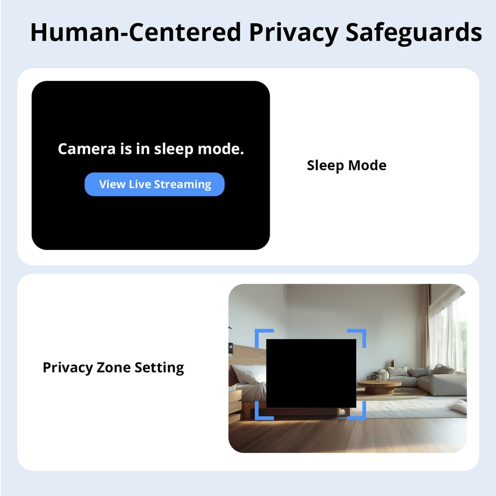 SONOFF Wifi Smart Home Security Camera 2-Way Audio Human Motion Detection Alerts