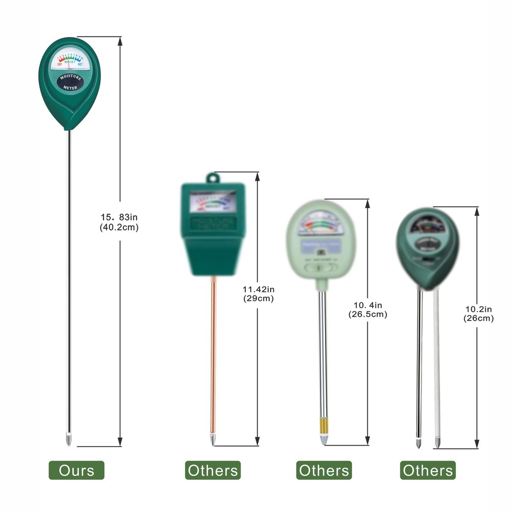 XLUX Long Probe Deep Use Soil Moisture Meter Sensor, Water 40CM-2 Pack