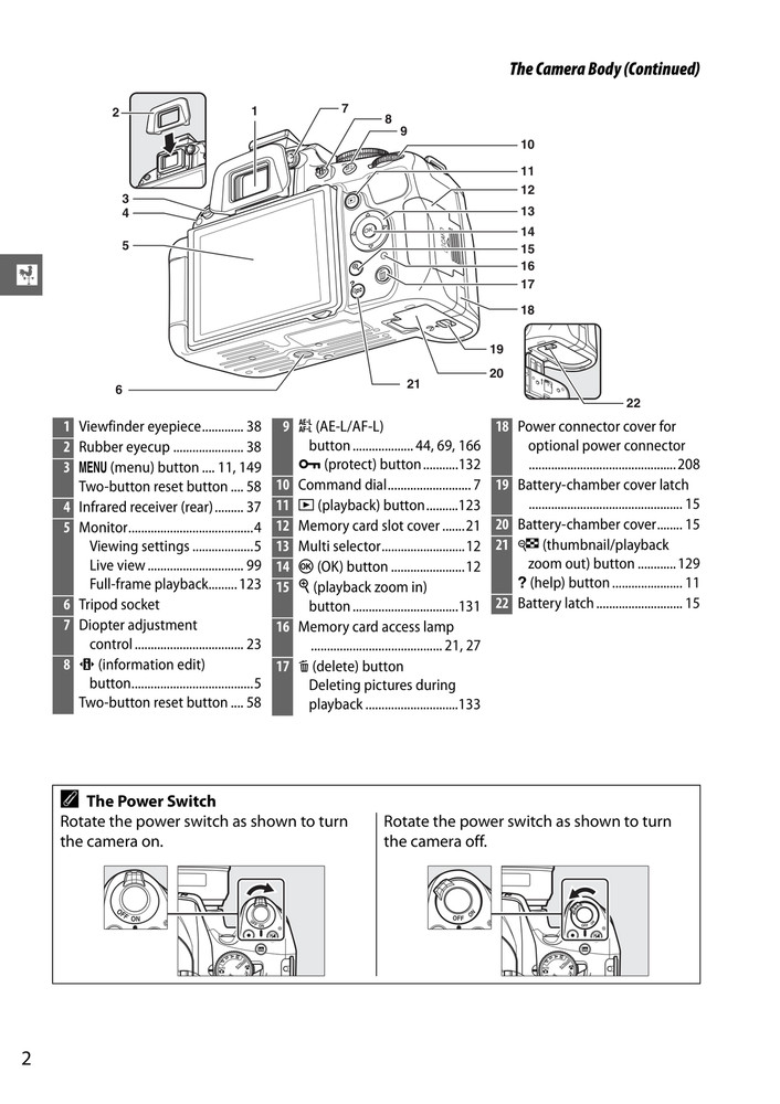 Nikon D5100 — Reference Manual User Guide — 1/2 Size, 5.5" x 8.5" Small Compact