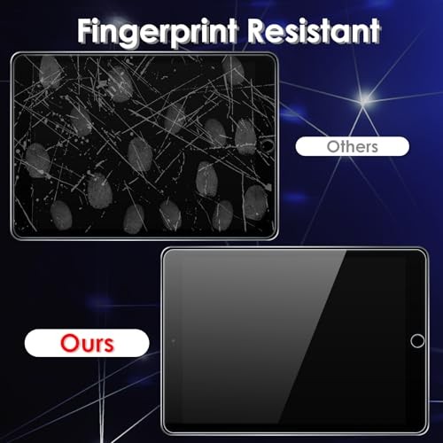 2-Pack Screen Protector Compatible with iPad 9.7" 6th/5th Generation -