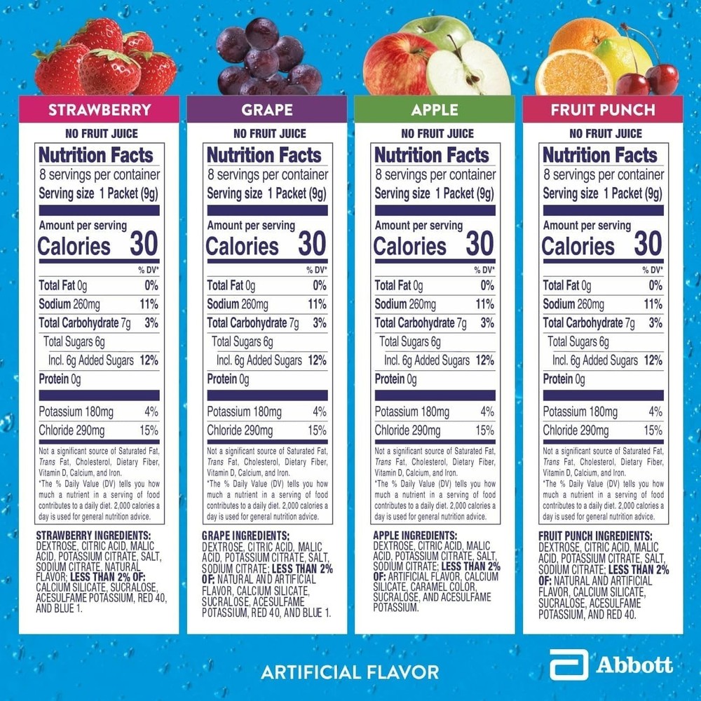 Electrolyte Powder Variety Pack - 24 Packets