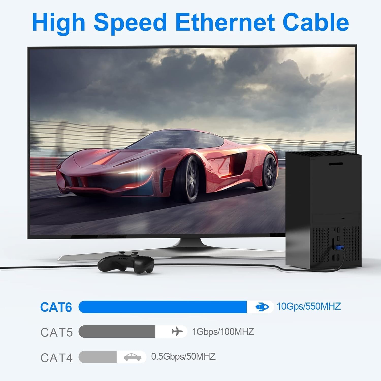 150FT Cat6 Outdoor Ethernet Cable, In-Ground, Heavy Duty Direct Burial, 24AWG...