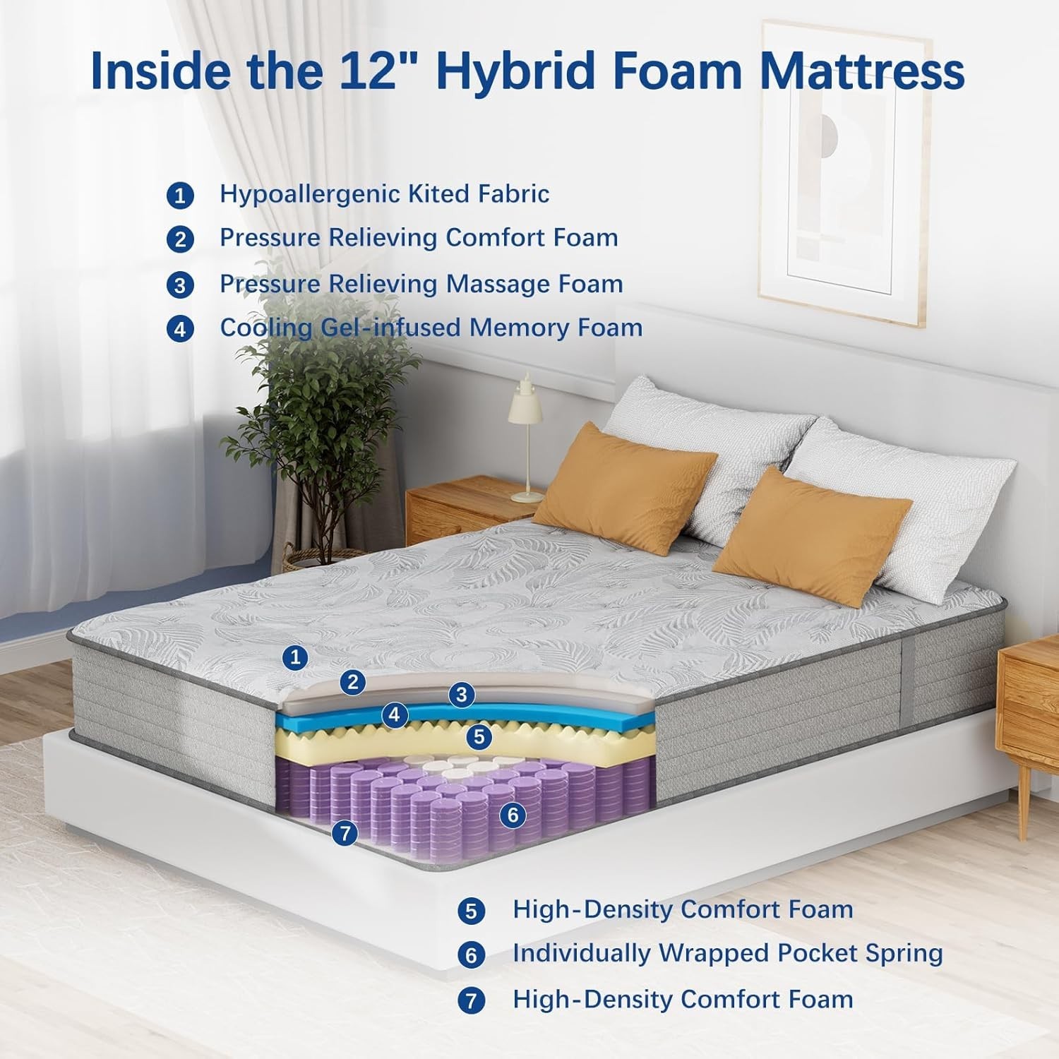 8"10"12"14 Twin Full Queen King Size Mattress in a Box Hybrid Spring Memory Foam