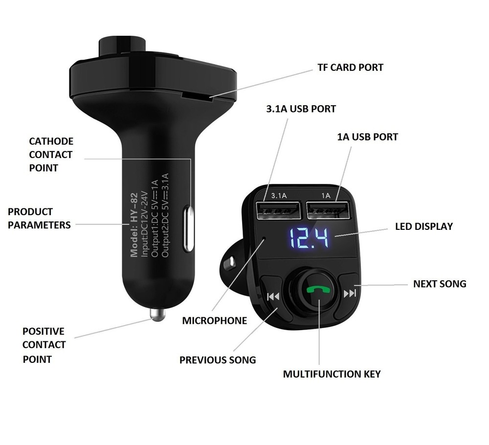 Bluetooth FM Transmitter, Wireless 5.3, Dual USB Ports | Handsfree Car Charger