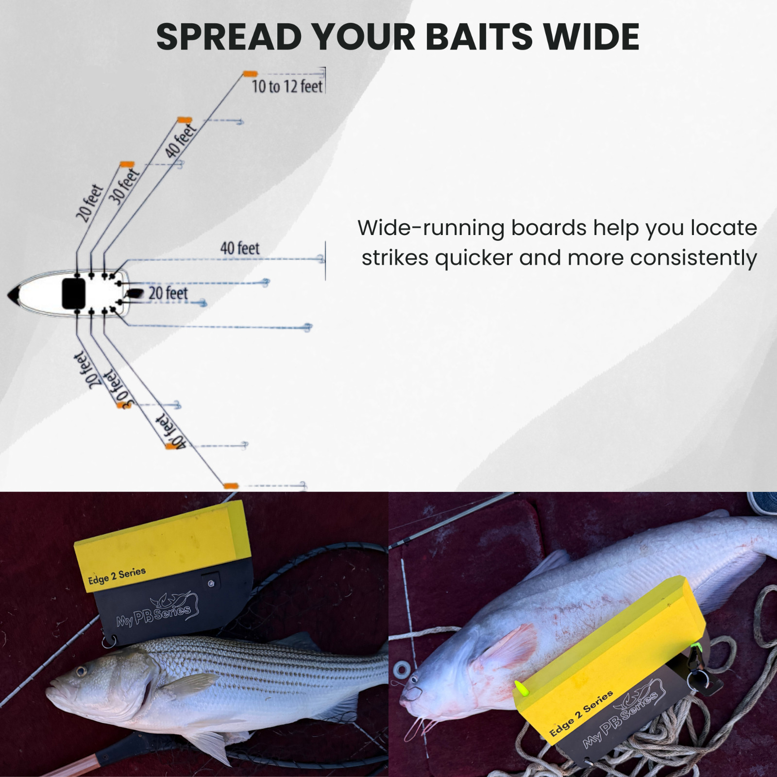 My PB Series Edge 2 Planer Boards 2 Pack | Heavy Duty | Adjustable | LED Ready